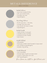 Load image into Gallery viewer, Gianna Baroque Pearl Earring